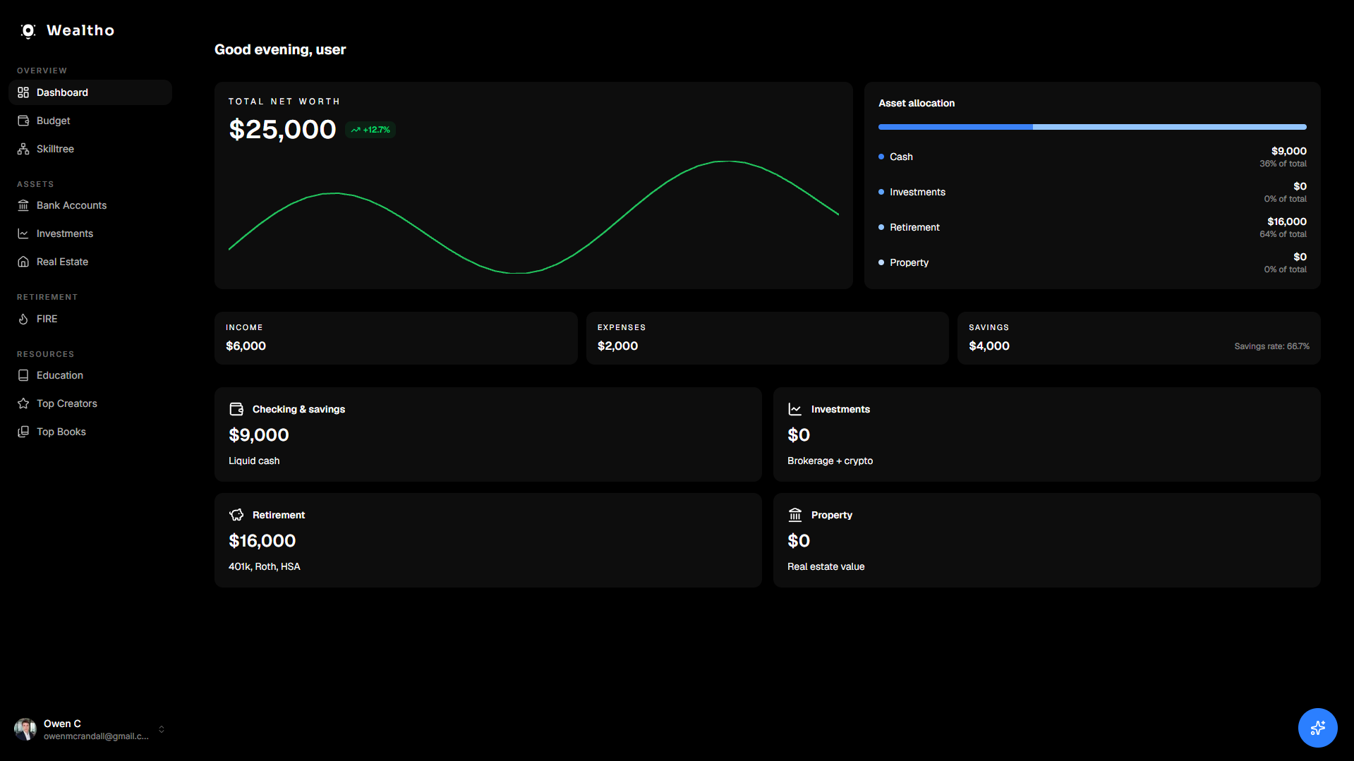 Wealtho dashboard showing accounts, net worth, and goals